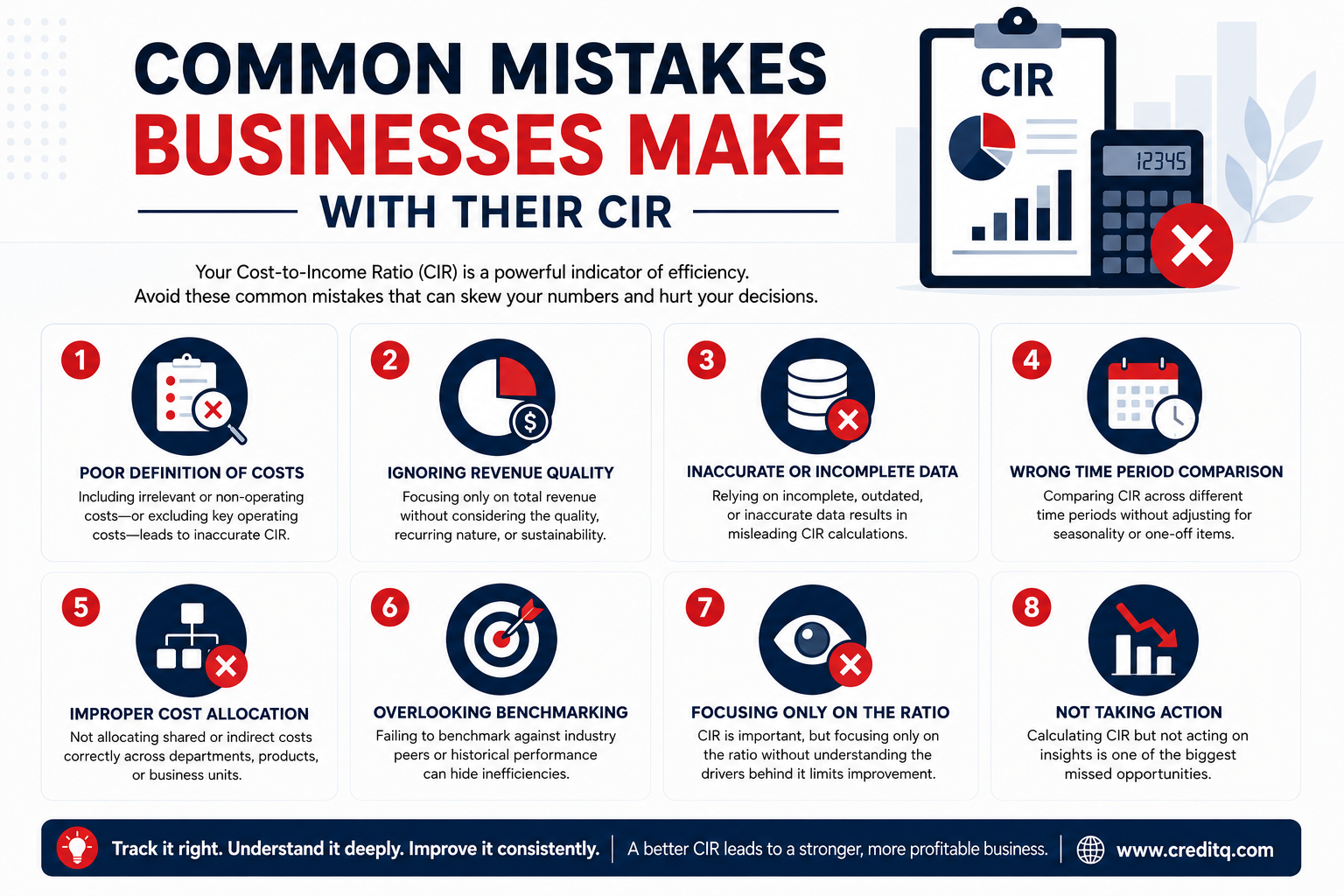 Common business mistakes with CIR