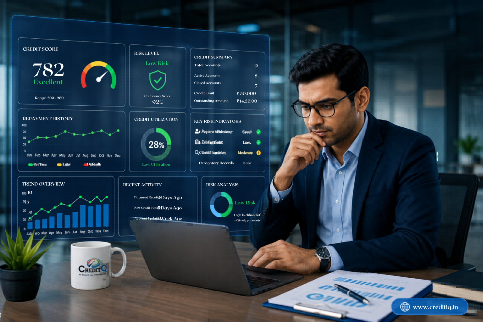 Financial Risk Management