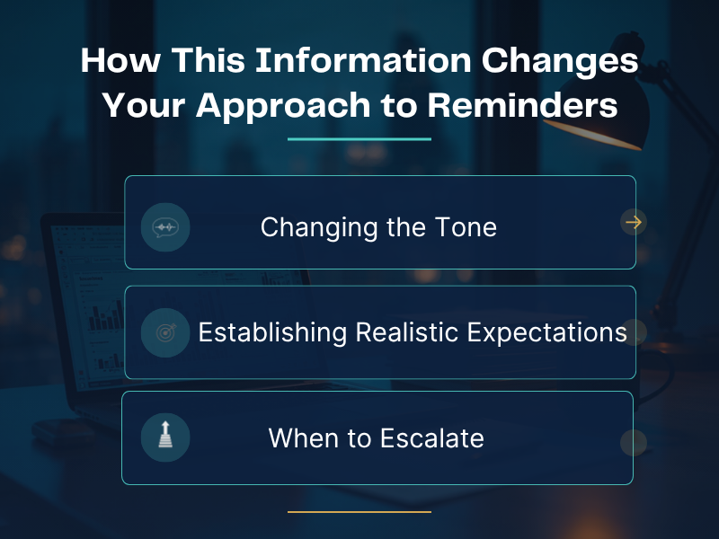 How This Information Changes Your Approach to Reminders